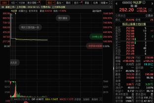 今日雄鹿对阵国王！米德尔顿因伤病管理不会出战